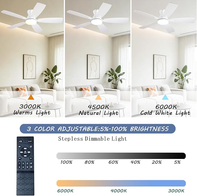 NKPU Ceiling Fans with Lights, Low Profile Ceiling Fan with Light and Remote/APP Control, DC Reversible Motor, Noiseless, Flush Mount, 46inch White Ceiling Fan for Bedroom Indoor/Outdoor Use