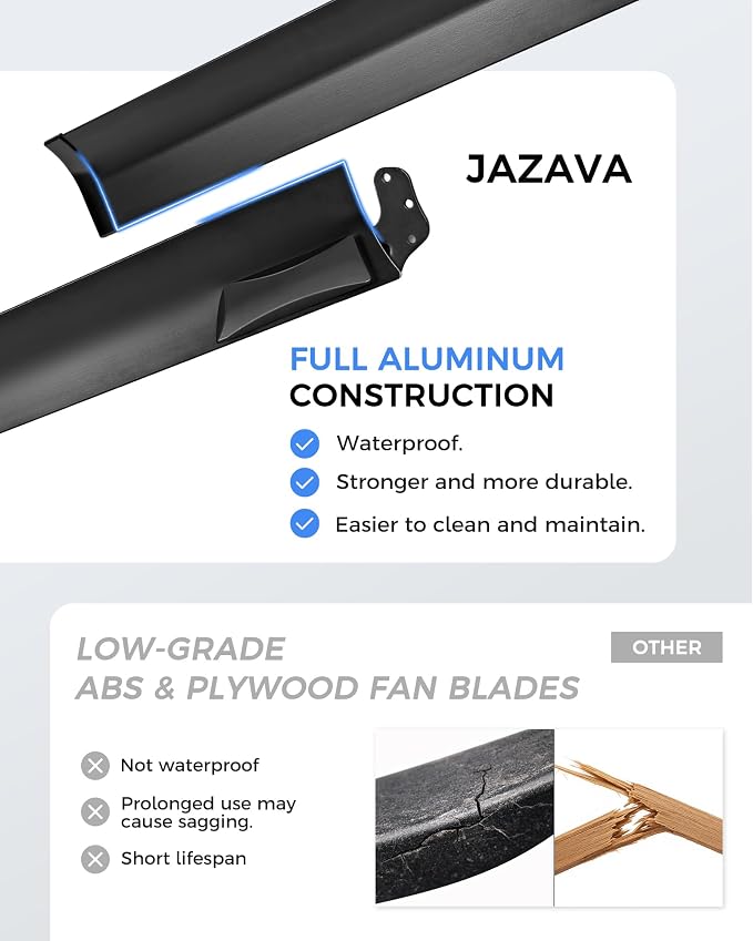 96 Inch Industrial Ceiling Fan Without Light, Matte Black Outdoor Model for Covered Areas, 8 Aluminum Blades, Powerful Airflow, Modern No-Light Design, CF04NBK-96