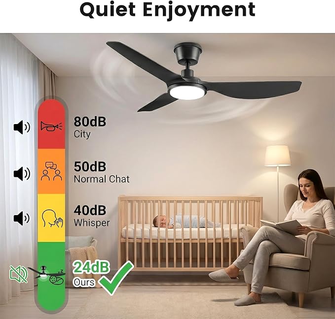 Newday 52 Inch IP66 Waterproof Outdoor Ceiling Fan with Lights, Heavy Duty Weatherproof Gazebo Fan with Remote, 3CCT Dimmable LED, 9000CFM Quiet DC Motor for Patio, Porch, Pergola, Black