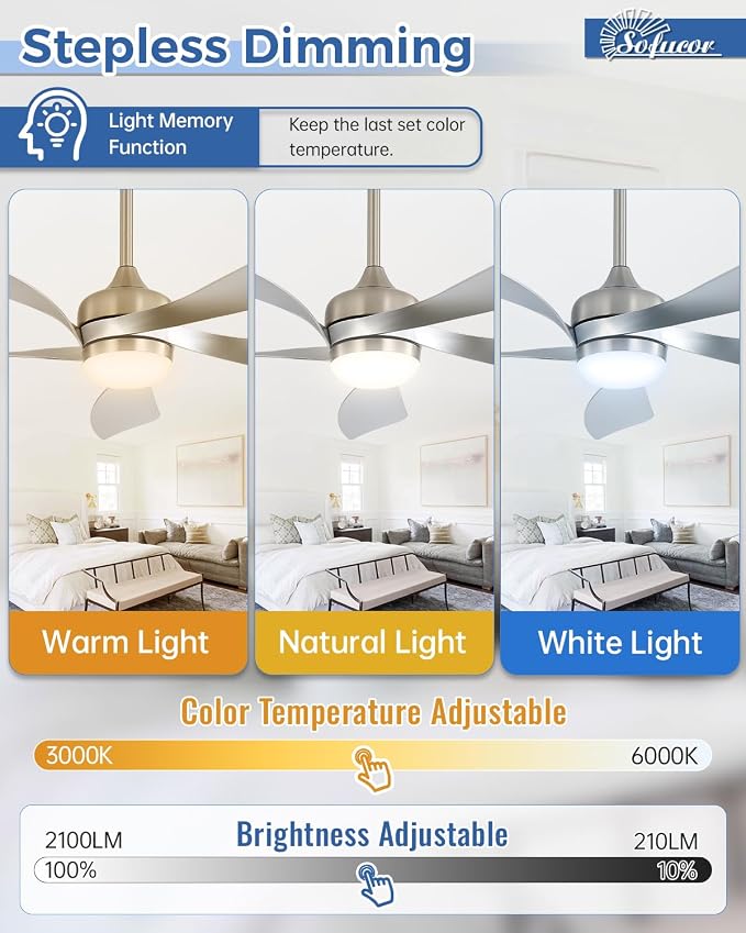 Sofucor 52" Smart Ceiling Fan, Indoor/Outdoor Ceiling Fans with Lights and Remote, Compatible with Alexa/Google/App, 3-Color Light 6-Speed Timing Reversible DC Motor for Bedroom Living Room Patio
