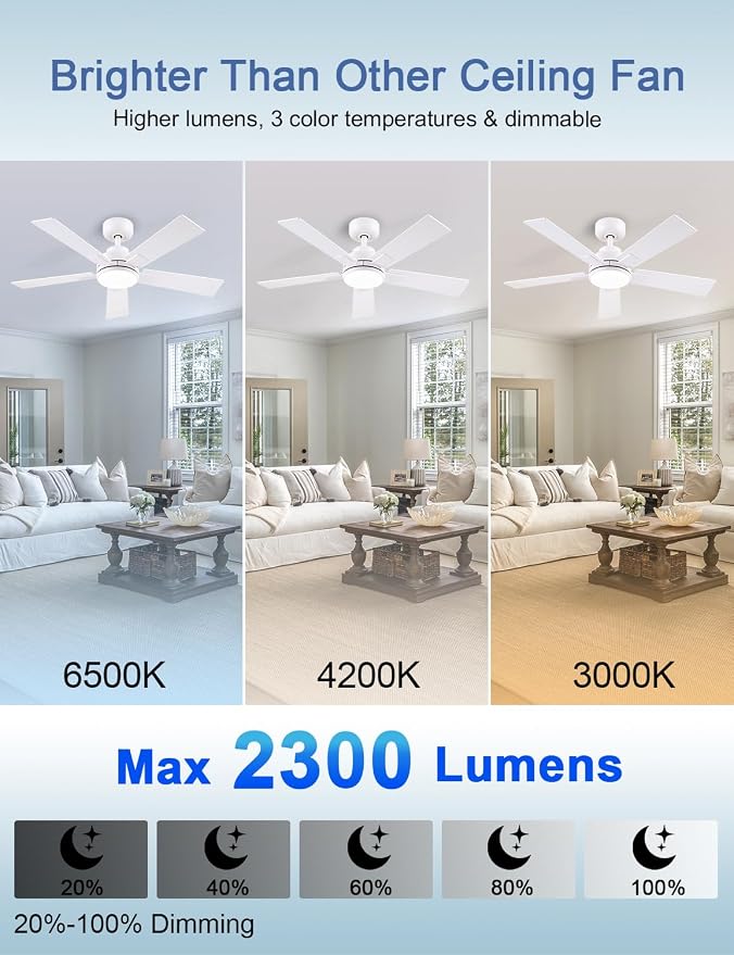 Modern Ceiling Fans with Lights - 42 inch Outdoor White Ceiling Fan with Light and Remote, Reversible DC Motor, 6-Speed Quiet 3CCT LED Dimmable for Bedroom, Indoor and Outdoor, Patios, ETL Listed