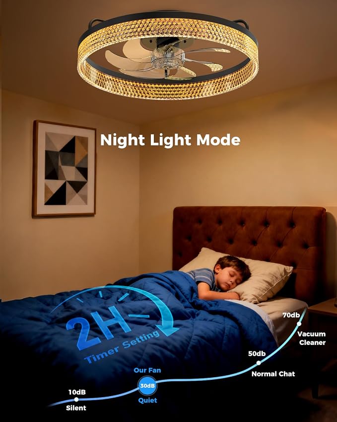 AIKVSXER Ceiling Fan with Lights and Remote, 20in Modern Ceiling Fans | 3000K-6500K Smart Ceiling Fans with Lights, Low Profile Flush Mount Ceiling Fan with Light, Quiet Ceiling Fan for Bedroom