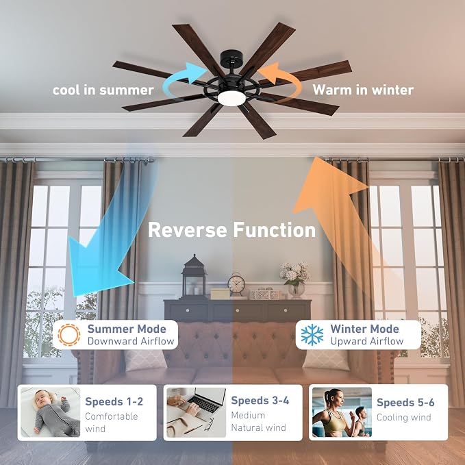60 Inch Smart Ceiling Fan, Black Indoor/Outdoor Ceiling Fans with Lights and Remote, Compatible with Alexa/Google/App, 3CCT Dimmable 6 Speeds Timing for Living Room Bedroom Patio