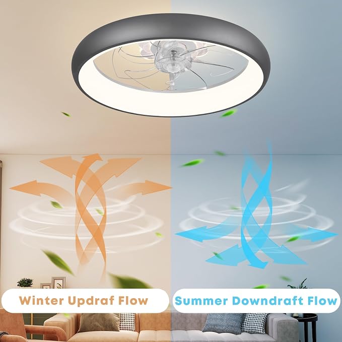 Fszdorj 20'' Ceiling Fan with Light, Upgraded Low Profile Ceiling Fan with Light, Dimmable Flush Mount Ceiling Fan with Light, Fan light, 6 Speeds, App & Remote Control, Quiet Fan for Bedroom, Kitchen