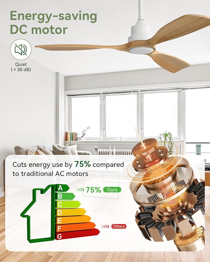 Sofucor 48 Inch Ceiling Fan No Light-Outdoor Ceiling Fans Without Lights, 3 Solid Wood Blades Reversible Quiet DC Motor, Modern Ceiling Fan with Remote Control for Indoor Bedroom/Living Room/Patios