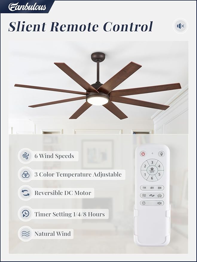 Fanbulous 65 Inch Ceiling Fans with Lights and Remote, Walnut Indoor/Outdoor Ceiling Fan with Quiet Reversible DC Motor, 6 Speeds, 3CCT, 8 Blades Large Ceiling Fan for Living Room Bedroom Patio