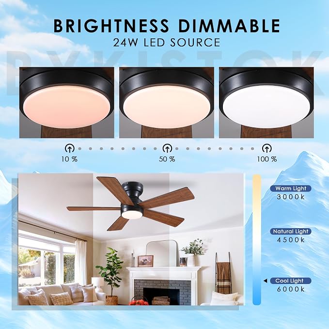 BYKISTOK Ceiling Fans with Lights Flush Mount - 46in Low Profile Ceiling Fan Remote Control with 5 Dual-Sided Blades, Reversible 6 Speeds, Dimming & 2H Timing, Indoor Fan Light for Bedroom, Kitchen