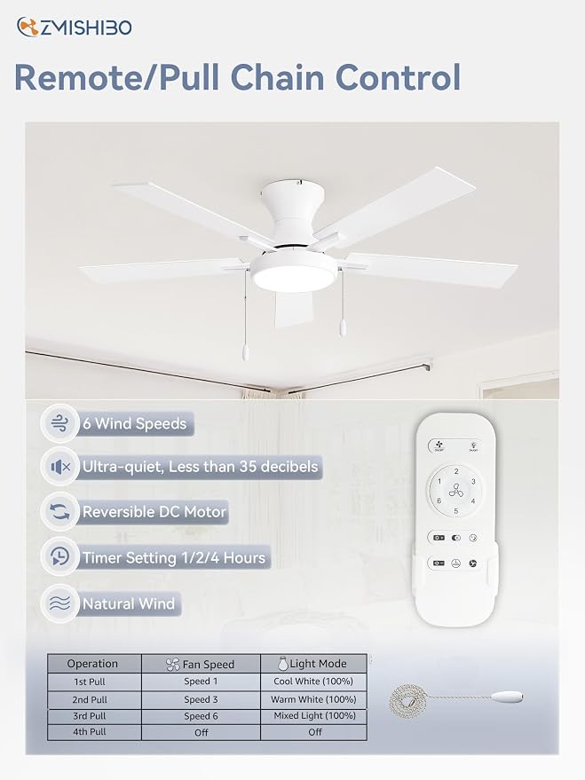 ZMISHIBO 52inch Ceiling Fans with Lights, Low Profile Ceiling Fan with Pull Chain and Remote Control, Flush Mount, Reversible, Dimmable, Noiseless, White Pull Cord Ceiling Fan for Bedroom