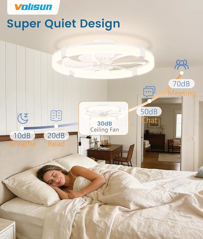 VOLISUN Low Profile Ceiling Fans with Lights and Remote, 23.6in Flush Mount Ceiling Fans with Light, 3000K-6500K Dimmable Fandelier Ceiling Fan, White Bladeless Ceiling Fan for Bedroom