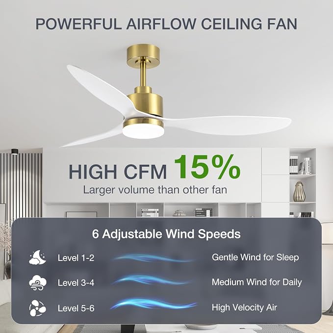 52" Contemporary Ceiling Fans with Lights and Remote, Quiet DC Motor, 3 Reversible Blades, 6-Speed, Modern Gold and White Low Profile Ceiling Fan with 3-Color LED Light Fandelier for Bedroom