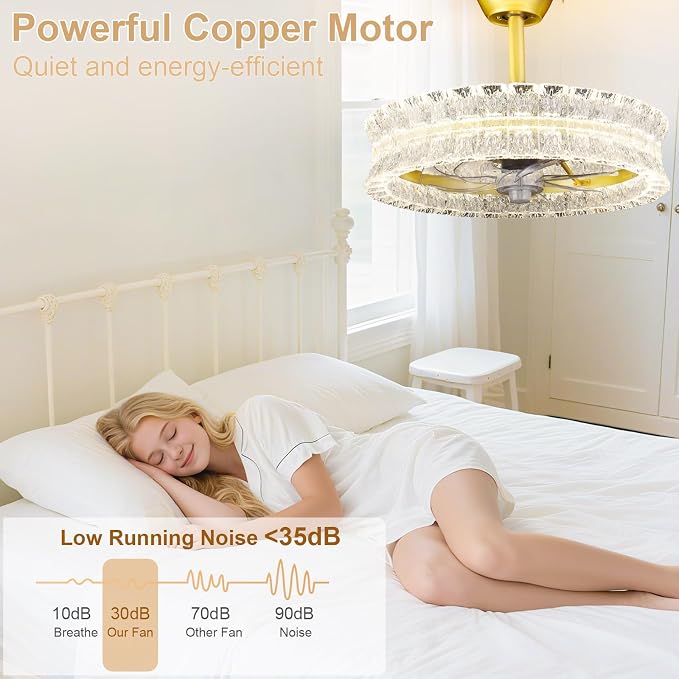 Depuley Crystal Ceiling Fans with Lights: 20" Gold Cagd Fan with Remote Control - Fandelier Fan Light for Girl's Bedroom Living Room Nursery