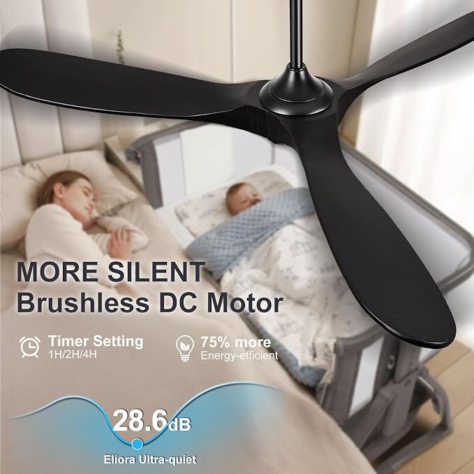 Eliora 52 Inch Ceiling Fans with Lights and Remote Control, Outdoor Ceiling Fan with Light High cfm Outdoor Ceiling Fan for Patio, Porch, 6 Speed Propeller Quiet DC Motor ETL Listed-Matte Black