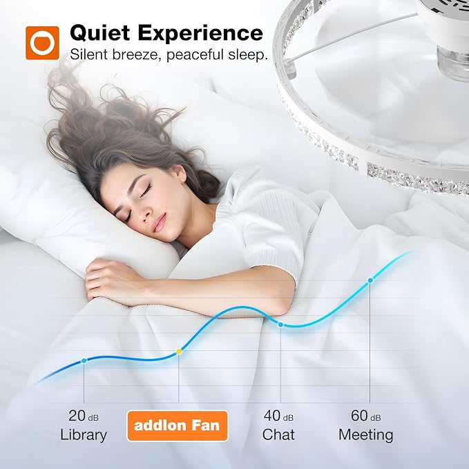 addlon Ceiling Fans with Lights and Remote, 24'' Low Profile Flush Mount Ceiling Fan, 3000–6000K Dimmable LED Fandelier, Bladeless Crystal Fan Light for Bedroom, Kitchen, Living Room, White