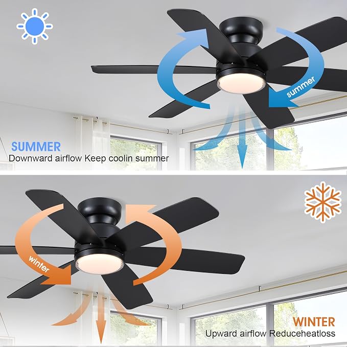 Kviflon 46 Inch Modern Ceiling Fans with Lights Remote Control, Low Profile Flush Mount Ceiling Fan, 6 Reversible Plastic Blades, 6 Speeds 3 CCT Dimmable LED Lights for Bedroom Living Room, Black