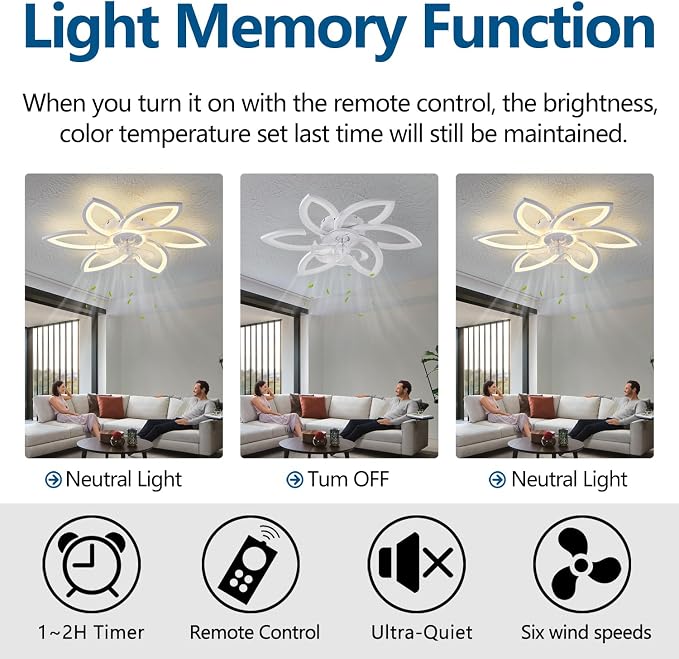 Dalouguan Ceiling Fan with Lights Remote Control, 30" White Flower 6 Speeds 3 Light Color Low Profile Flush Mount Ceiling Fan for Kitchen Bedroom