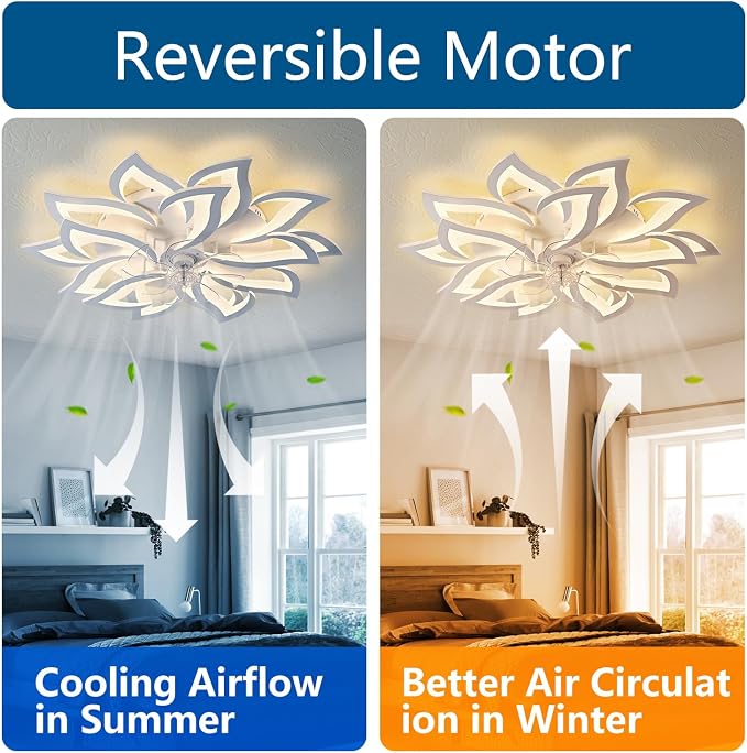 Dalouguan 35" White Modern Ceiling Fan with Lights Remote Control, 6 Speeds 3 Light Color Low Profile Flush Mount Ceiling Fan for Kitchen Bedroom Living Room