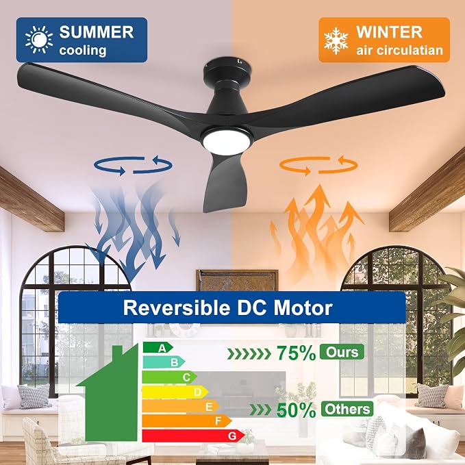Depuley 52-Inch Ceiling Fans with Lights: Black 3 Blade Flush Mount Low Profile Ceiling Fan for Bedroom - Dimmable Indoor Outdoor Fan with Remote Control Ultra Quiet DC Motor Timer