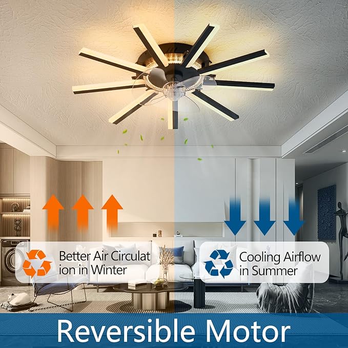 Modern LED Ceiling Fan with Light, 30" Low Profile Flush Mount Fandelier with Remote Dimmable 6 Speed Smart Ceiling Fan for Bedroom Living Room Dining Room