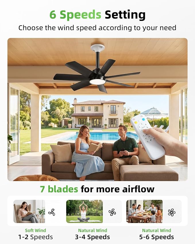 28 Inch Socket Fan Light with Remote Control, Screw in E26/E27 Ceiling Fan with LED Light, 3000-6000K Dimmable Color Temp, 6 Speeds, Timer, for Bedroom Kitchen Living Room Garage, 2-Black