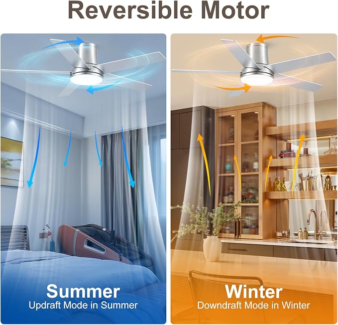 42 Inch Pro Brushed Nickel Flush Mount Ceiling Fans with Lights and Remote | 3CCT Dimmable LED, 6 Speed, Quiet DC Motor, 3-Level Timer Function, Forward/Reserve For all Seasons, Indoor/Covered Outdoor