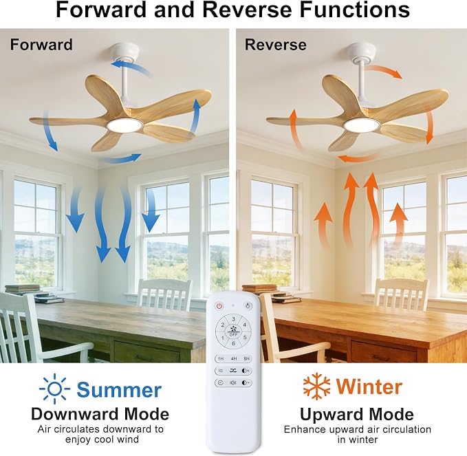 36 Inch White Ceiling Fans with Lights and Remote Control, 5 Blade Natural Wood Ceiling Fan with Light, Modern Indoor Outdoor Ceiling Fan for Porch Kitchen, Dimmable, Reversible, Memory Function