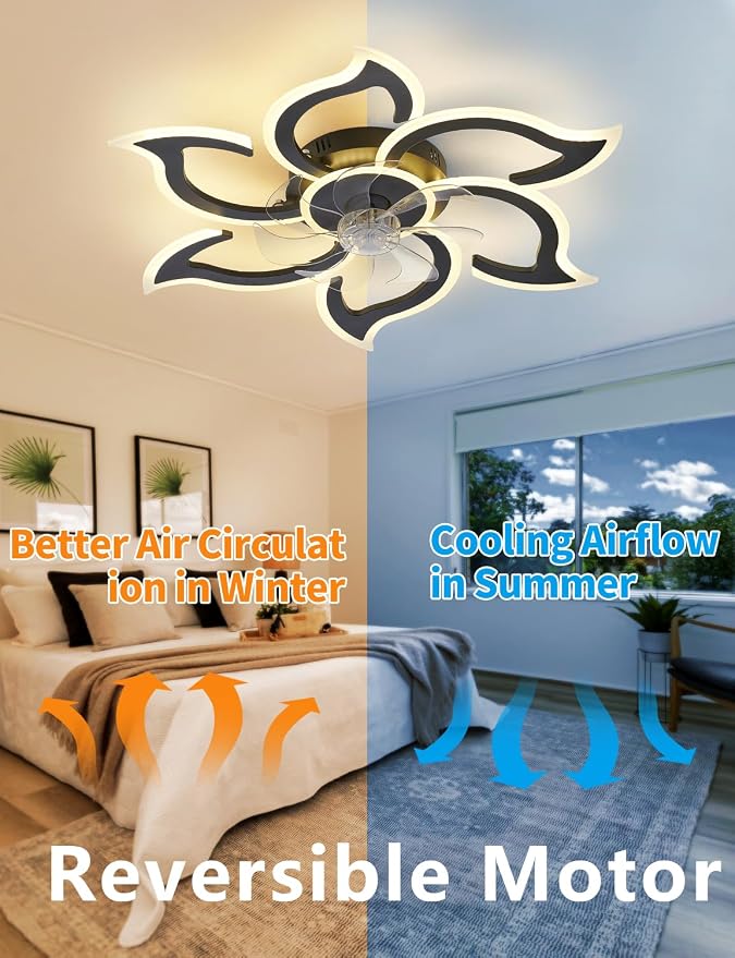Flower Ceiling Fans with Lights and Remote, 34.5 Inch Modern Low Profile Flush Mount Ceiling Fan, Dimmable LED Ceiling Light Fixture, Small Ceiling Fans for Bedroom, Kitchen, Indoor-Black