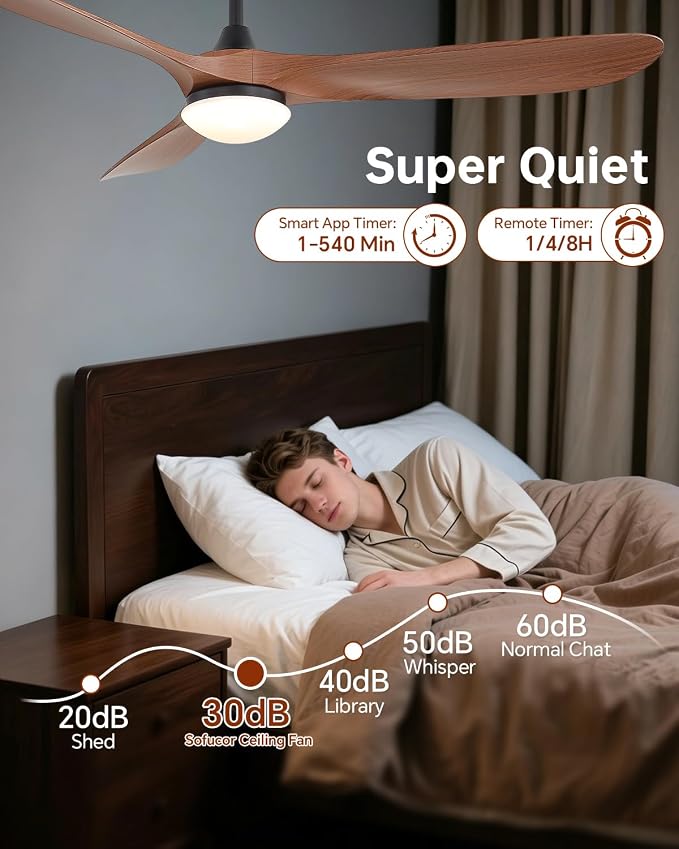 Sofucor 60 Inch Smart Ceiling Fans with Lights-Outdoor Modern Smart Ceiling Fan with Alexa/Google/APP/Remote Control, Reversible Quiet DC Motor, ABS Blade Ceiling Fan for Living Room/Farmhouse/Patios