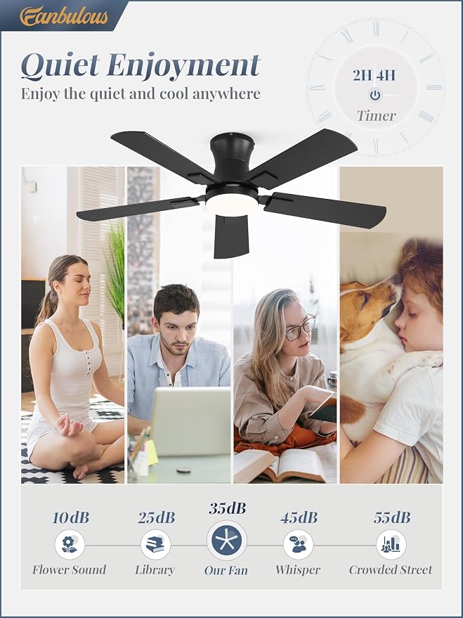 Fanbulous 42 inch ceiling fan with light, Low Profile Ceiling Fan with Light, App&Remote Control, Dimmable LED Light, Flush Mount Ceiling Fan for Indoor Bedroom Living Room, Qiuet DC Motor