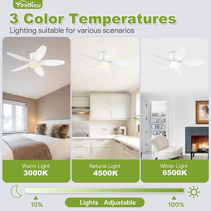 White Ceiling Fan with Light, 42 Inch Low Profile Flush Mount Ceiling Fan 6-Speed Wind, Quiet Reversible DC Motor, 3 Color Dimmable Lighting, Small Ceiling Fans for Living Room/Kitchen/Bedroom