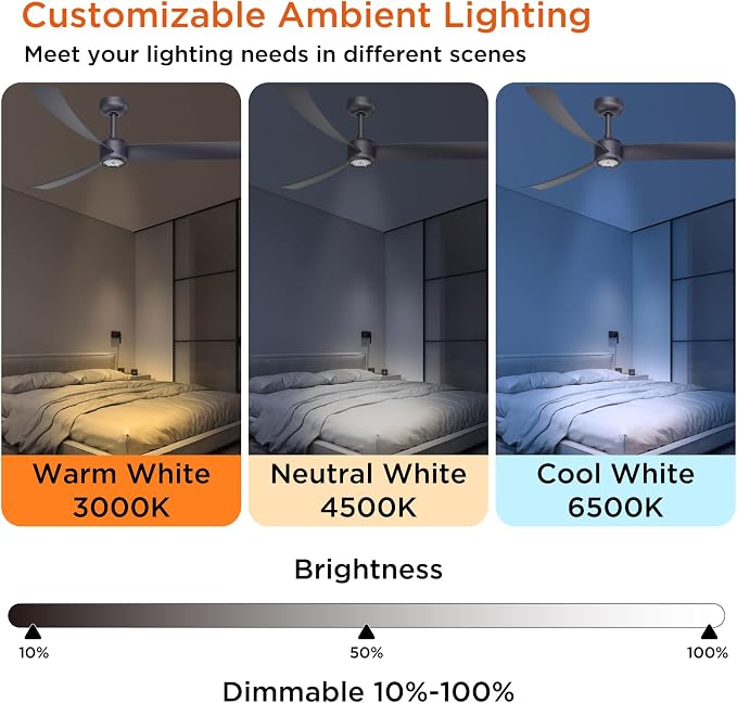 TALOYA 52 Inch Ceiling Fans with Lights Led Remote Control Flush Mount Low Profile for Living Room Bedroom Outdoor Patio,DC Motor,Reversible,Dimmable,Buzzer On/Off,3 Blades,Black