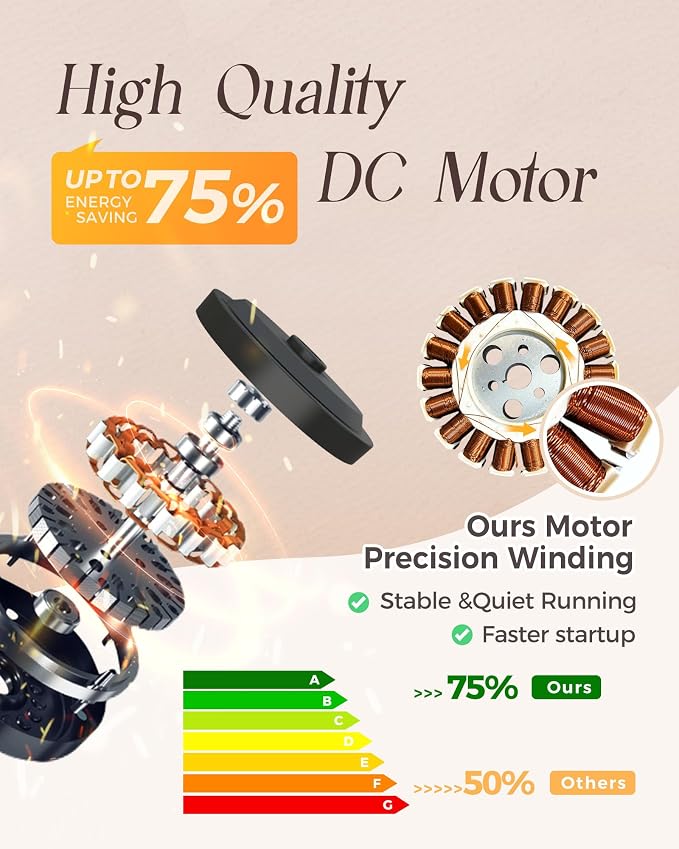 Minislak 52" Oil Rubbed Bronze Smart Ceiling Fan with Light via WiFi Alexa,6-Speeds Quiet DC Motor,Dimmable,Outdoor Antique Bronze Large Ceiling Fan for Living Room,Bedroom,Dual Finish 6 Blades