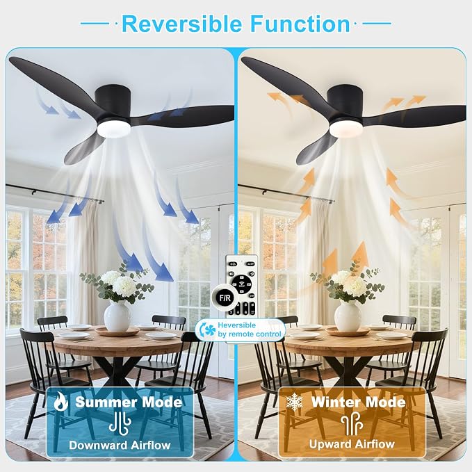 Depuley Flush Mount Ceiling Fan: 52-Inch Black Ceiling Fans with Lights for Bedroom Indoor Outdoor - Low Profile Ceiling Fans with Remote Control 24W 3CCT Dimmable 3 Reversible Black Blades 6 Speeds
