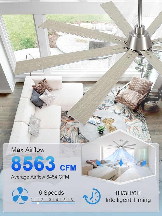 72 Inch Ceiling Fans with Lights and Remote, Pure Copper DC Motor Brushed Nickel Large Indoor/Outdoor Modern Industrial Ceiling Fan, Quiet, 6 Speed, 3CCT, for Patios Living Room Farmhouse Garage