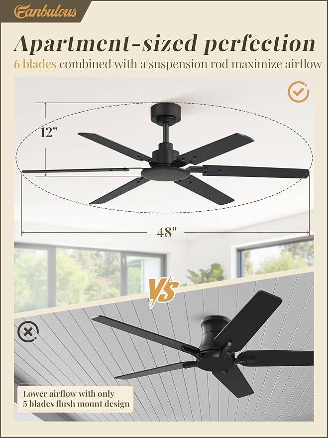 Fanbulous Ceiling Fan No Light, 48 Inch Indoor/Outdoor 6 Blades Ceiling Fan with Remote, 6-Speeds, Quiet Reversible DC Motor, Fans Without Light for Tilted Ceiling/Bedroom/Living Room/Patios, 2 Pack