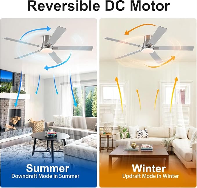 60 Inch Flush Mount Brushed Nickel Ceiling Fans with Lights and Remote | 6 Speed Reversible DC motor,3-color temperature dimmable LED.For indoor/covered outdoor.Modern style for bedroom room