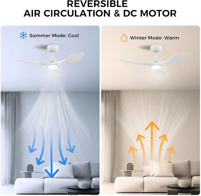 Roomratv Ceiling Fans with Lights and Remote Control,Quiet Noiseless Reversible DC Motor,6 Speeds,Timers, 3 CCT, Indoor Use, Plastic Blades,42 Inch White Modern Ceiling Fan for Bedroom Living Room