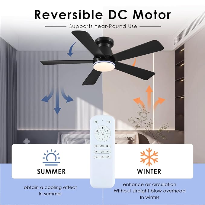 Hounberi 46 Inch Flush Mount Ceiling Fan with RGB Light and Remote, Modern Black Low Profile Ceiling Fan for Low Ceilings, 3CCT Dimmable LED, 6 Speeds Quiet Reversible Motor for Bedroom & Living Room