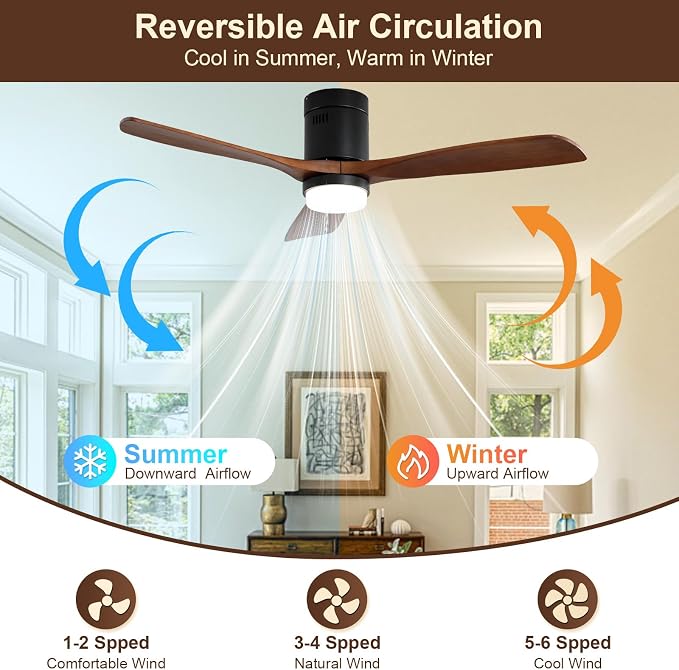 Sofucor 52 Inch Smart Ceiling Fans with Lights, Flush Mount Ceiling Fan with Lights and Remote, Work with Alexa/Google/App, Quiet DC Motor, 3 Blade Wood Ceiling Fan for Bedroom Patio, Walnut&black