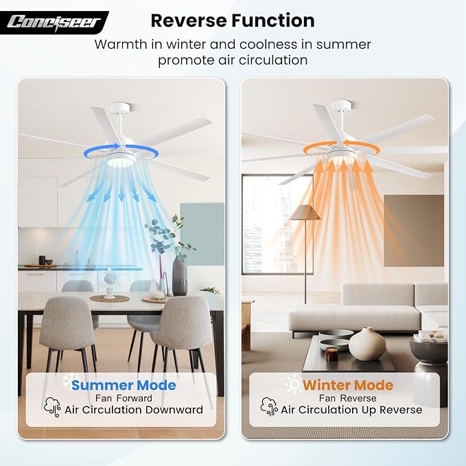Modern Ceiling Fans with Lights, 72 Inch Ceiling Fan with Remote for Bedroom Living Room Kitchen Library Cafe Outdoor/Industrial Use,24W 6CCT 8 Blades 6 Speed Reversible Quiet DC Motor, White