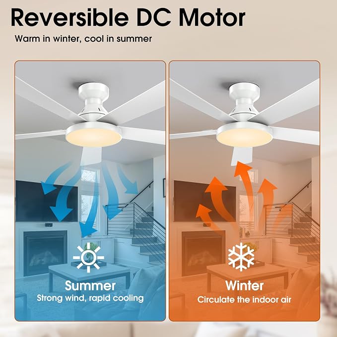 Ceiling Fans with Lights, 52 inch Flush Mount Ceiling Fan with Light, Remote/App Control, Low Profile Modern Ceiling Fan for Bedroom, Indoor/Outdoor (White)