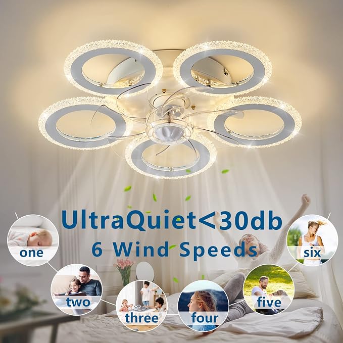 Dalouguan Modern Ceiling Fan with Light, 20" White Personality Geometric 6 Speeds 3 Light Color Low Profile Flush Mount Ceiling Fan for Kitchen Bedroom