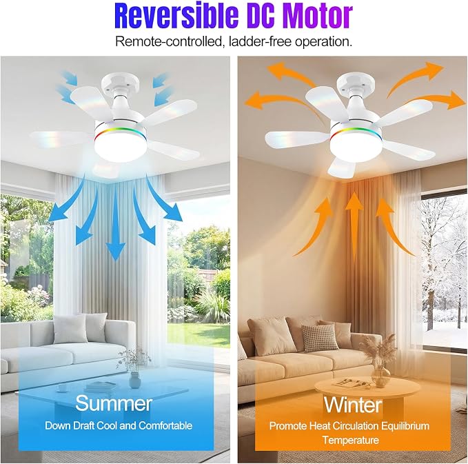 Socket Ceiling Fan with Light, E26 Base 17.5in - 3000LM Ultra Bright, Dimmable 3000K-6500K & RBG, 6 Speeds with Remote, Reversible Motor for Bedroom, Living Room, Kitchen