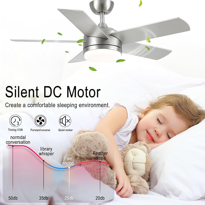 YUHAO 44 Inch Brushed Nickel Ceiling Fan with Light and Remote Control.Noiseless,Dimmable,3CCT,6 Speeds Reversible, DC Ceiling Fans for Indoor or Covered Outdoor Use.ETL Listed