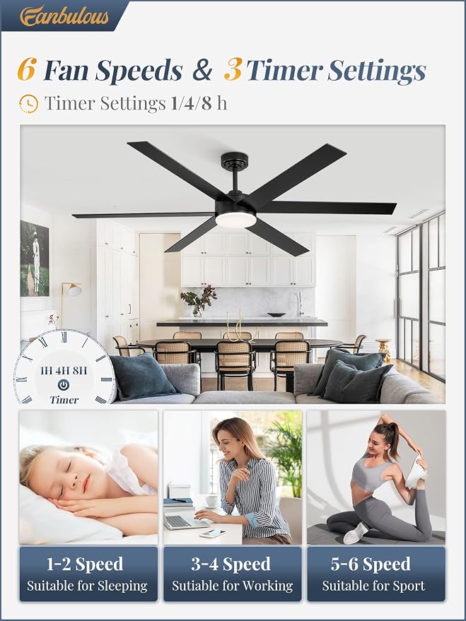Fanbulous 66 Inch Ceiling Fans with Lights and Remote, Reversible 6 Blades, Dimmable, 3000K-6000K Adjustable, Outdoor Ceiling Fans for Patios, Large Ceiling Fan for Indoor or Covered Outdoor, Black