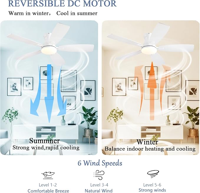 NKPU Ceiling Fans with Lights, Low Profile Ceiling Fan with Light and Remote/APP Control, DC Reversible Motor, Noiseless, Flush Mount, 46inch White Ceiling Fan for Bedroom Indoor/Outdoor Use
