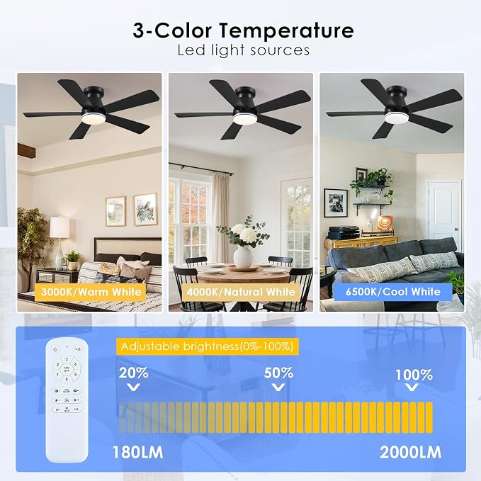 Hounberi 46 Inch Flush Mount Ceiling Fan with RGB Light and Remote, Modern Black Low Profile Ceiling Fan for Low Ceilings, 3CCT Dimmable LED, 6 Speeds Quiet Reversible Motor for Bedroom & Living Room