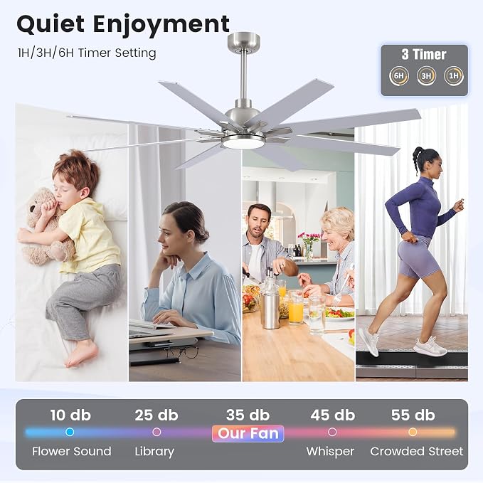 Newday 62 inch Brushed Nickel Ceiling Fan with Light & Remote, Indoor/Outdoor 8-Blade Fan, 6-Speed Silent Reversible DC Motor, 3CCT LED, Timer, 2 Downrods for Living Room/Patio