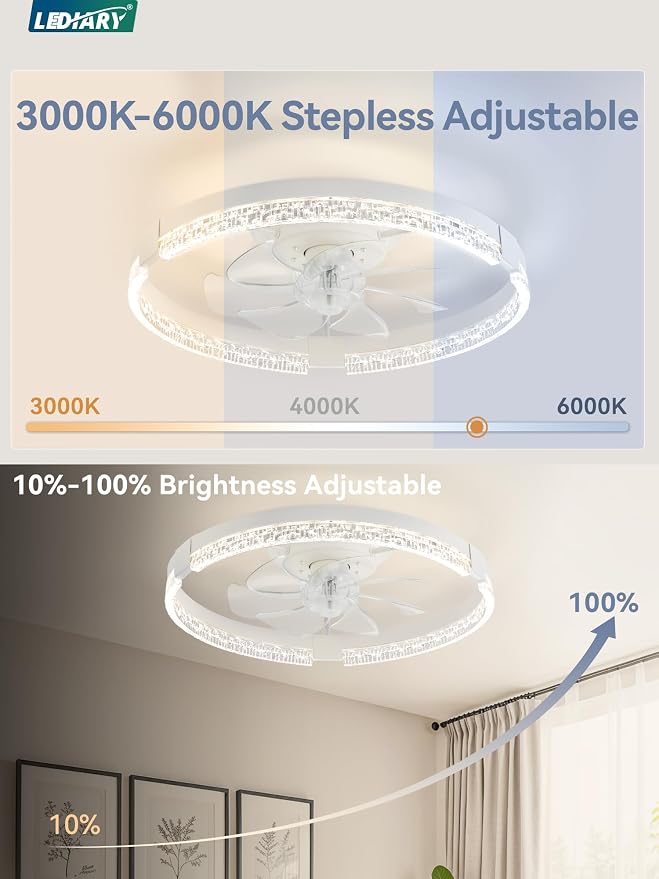 LEDIARY Flush Mount Ceiling Fan with Lights and Remote, 19.7'' Low Profile, 3000-6000K Dimmable Fandelier, 6 Wind Speeds, White Modern LED Fan Light for Bedroom
