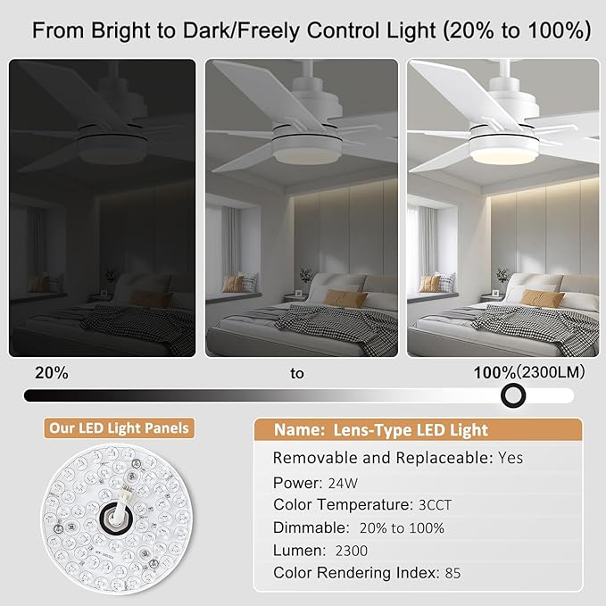 YUHAO 48 Inch White Ceiling Fan with Light and Remote Control.Noiseless,Dimmable, 3CCT,6 Speeds Reversible, Modern DC Ceiling Fans for Indoor or Covered Outdoor Use,ETL Listed