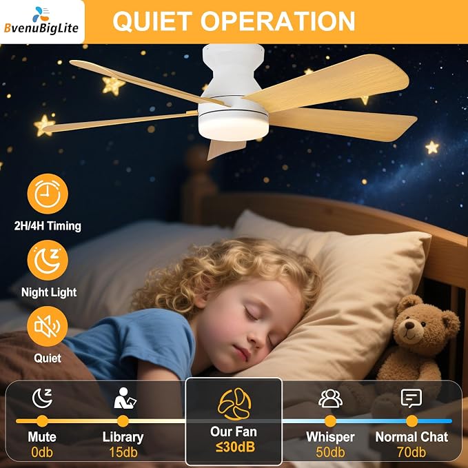 Ceiling Fans with Lights and Remote: 42 Inch Ceiling Fan with Light Low Profile - Flush Mount Ceiling Fan 5 Blades Reversible 3CCT Dimmable Noiseless for Bedroom (White& Wood Grain)